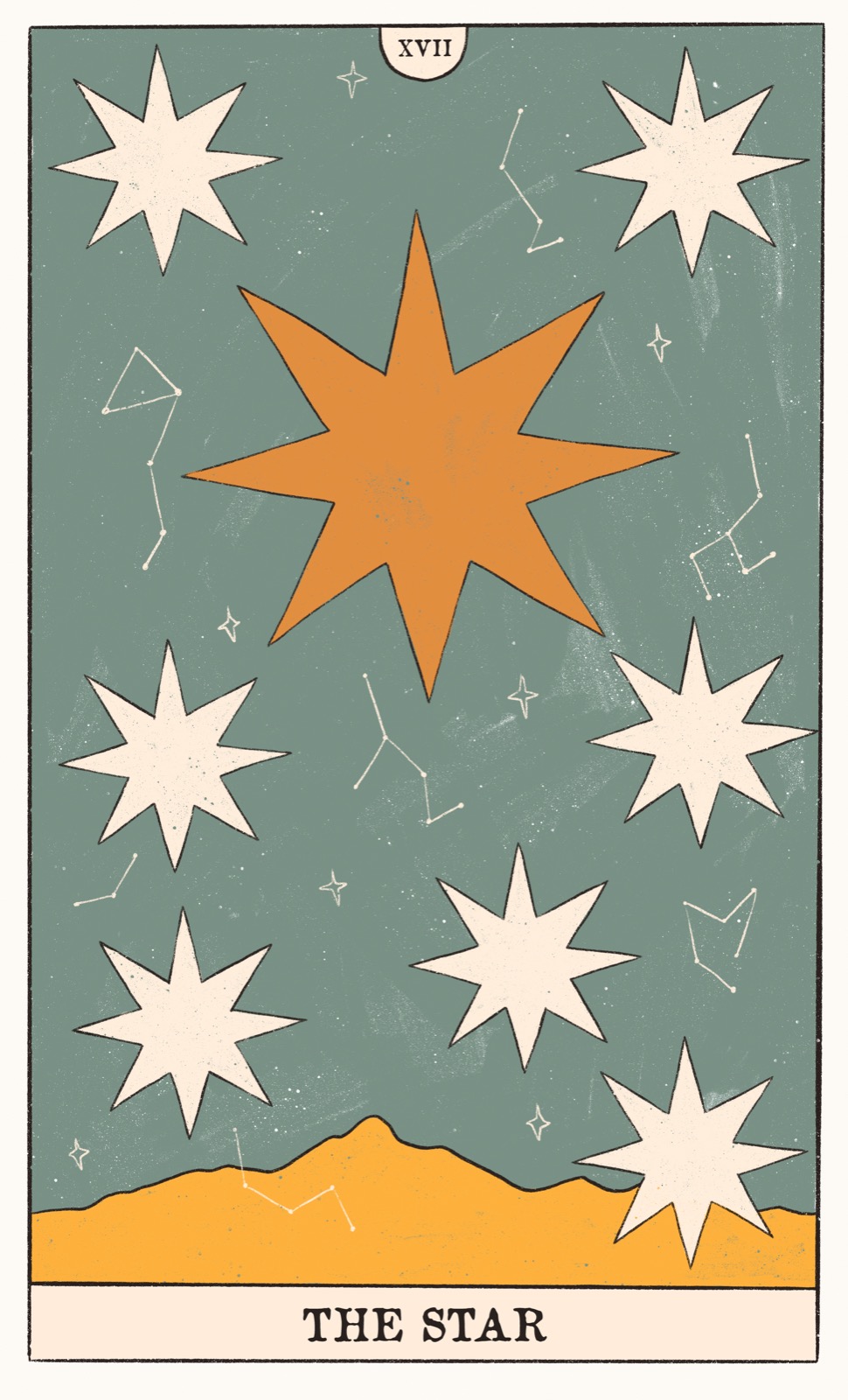 星星正位