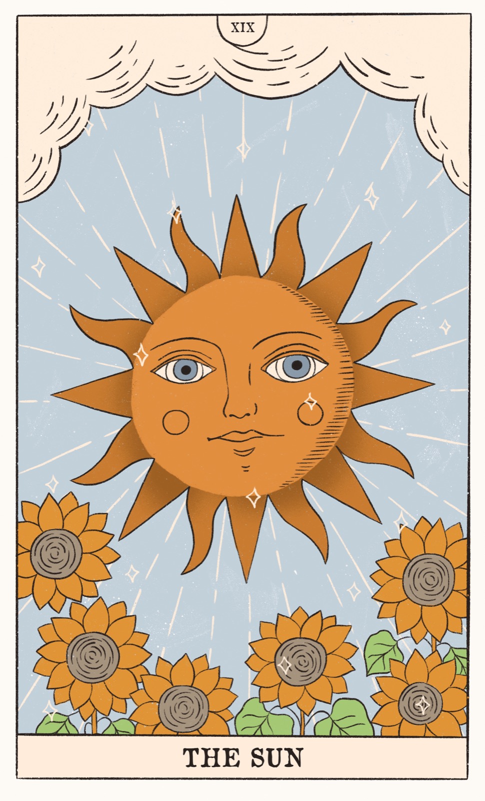 太阳正位